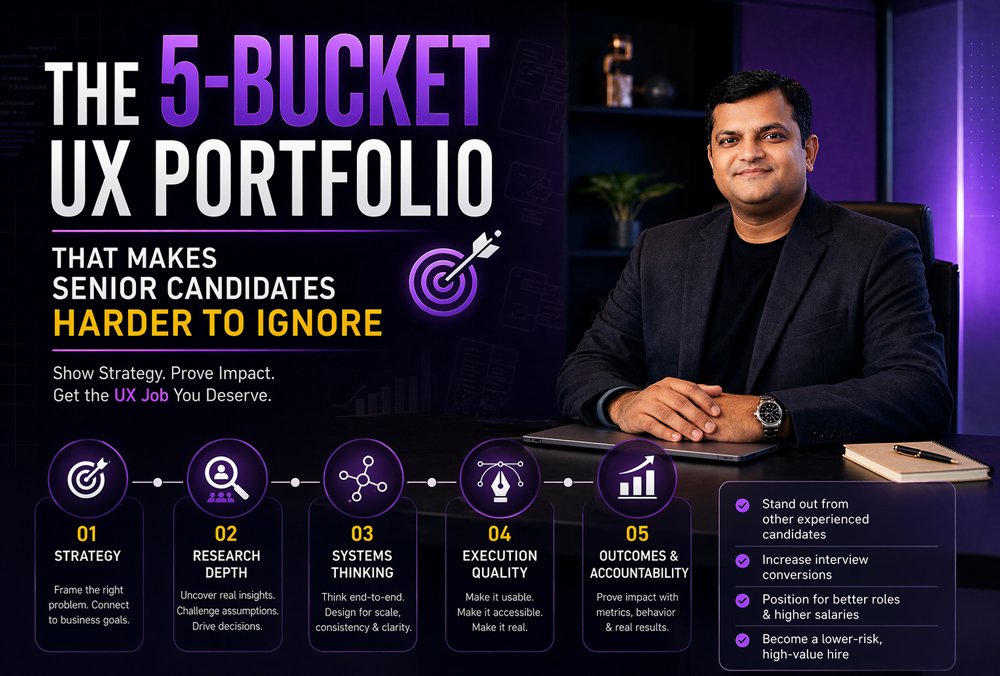 The 5-Bucket UX Portfolio That Makes Senior Candidates Harder to Ignore